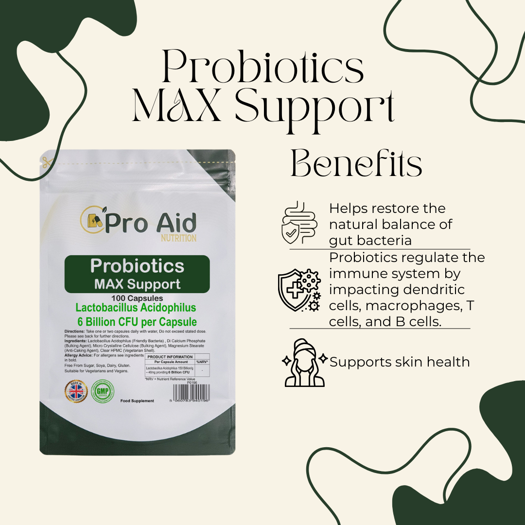Probiotics Max Support Capsules | High-Quality Probiotics Supplement | Boost Digestive & Gut Health | Natural Ingredients