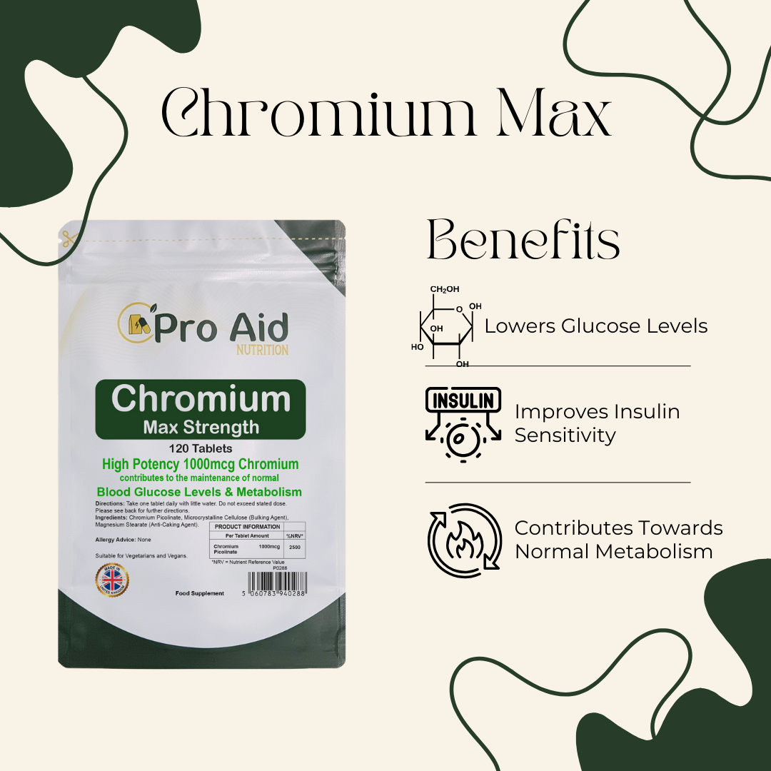 Chromium Picolinate 1000MCG Tablets | MAX Strength | 120 Pack | Vegetarian & Vegan | By Proaid